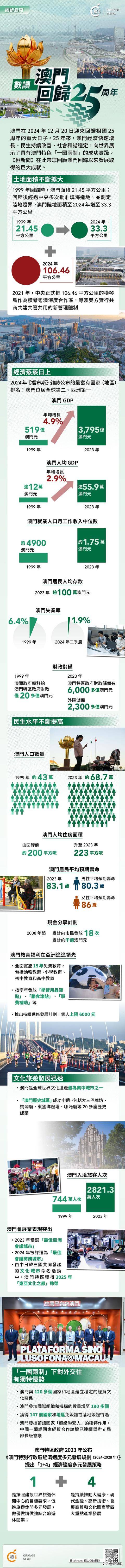 澳門概覽，展望未來的澳門資料與趨勢(shì)分析（至2025年），澳門未來展望，概覽與趨勢(shì)分析至2025年
