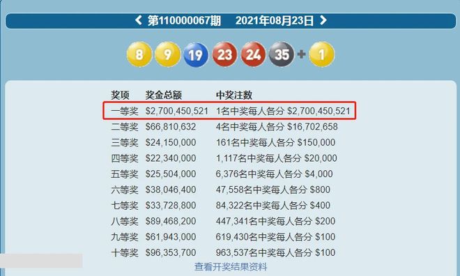 新澳門六開(kāi)彩開(kāi)獎(jiǎng)結(jié)果與查詢最新指南，澳門六開(kāi)彩開(kāi)獎(jiǎng)結(jié)果最新查詢指南