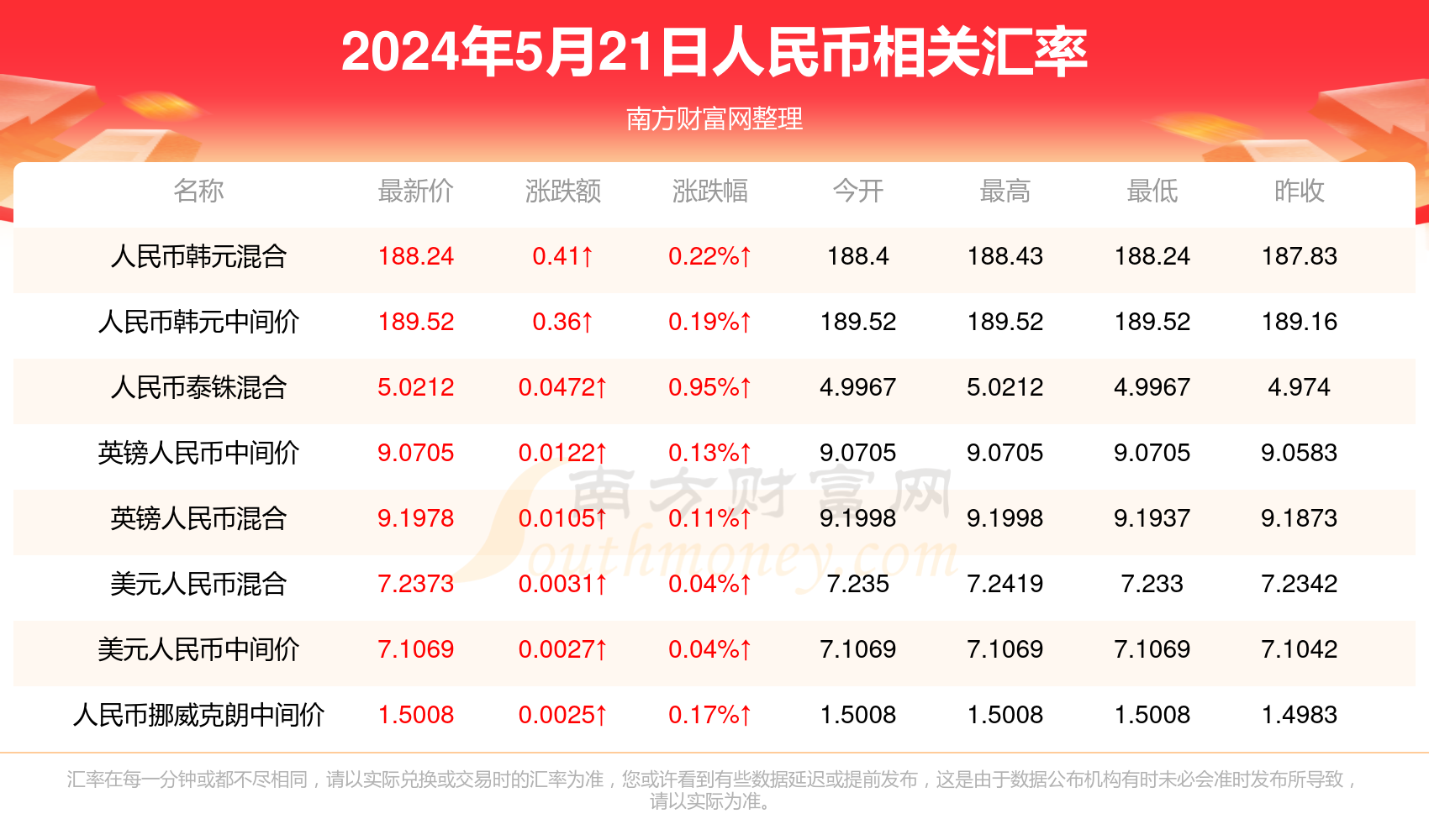 澳門彩票開獎結(jié)果記錄，探索未來的彩票文化（至2025年），澳門彩票開獎結(jié)果記錄與未來彩票文化發(fā)展展望（至2025年）