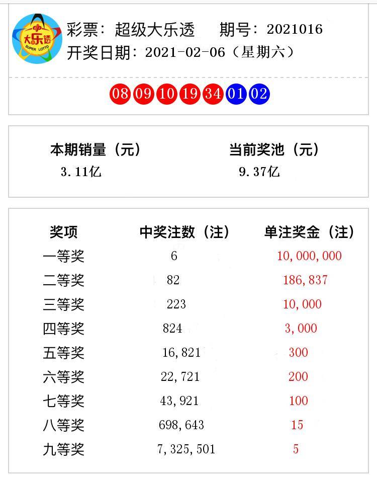 澳門六開(kāi)獎(jiǎng)結(jié)果365期深度解析與預(yù)測(cè)，澳門六開(kāi)獎(jiǎng)結(jié)果深度解析與預(yù)測(cè)，第365期分析探討