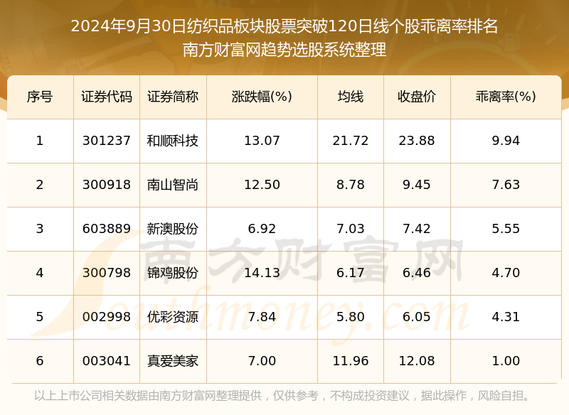 新澳今晚上9點(diǎn)30單雙參考，揭秘彩票背后的秘密與策略，揭秘彩票背后的秘密與策略，新澳今晚9點(diǎn)30單雙參考分析
