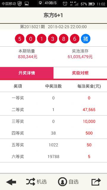 澳門六開獎結(jié)果2023年今晚開獎，全面解析與預(yù)測，澳門六開獎結(jié)果解析與預(yù)測，今晚開獎，2023年全面解讀