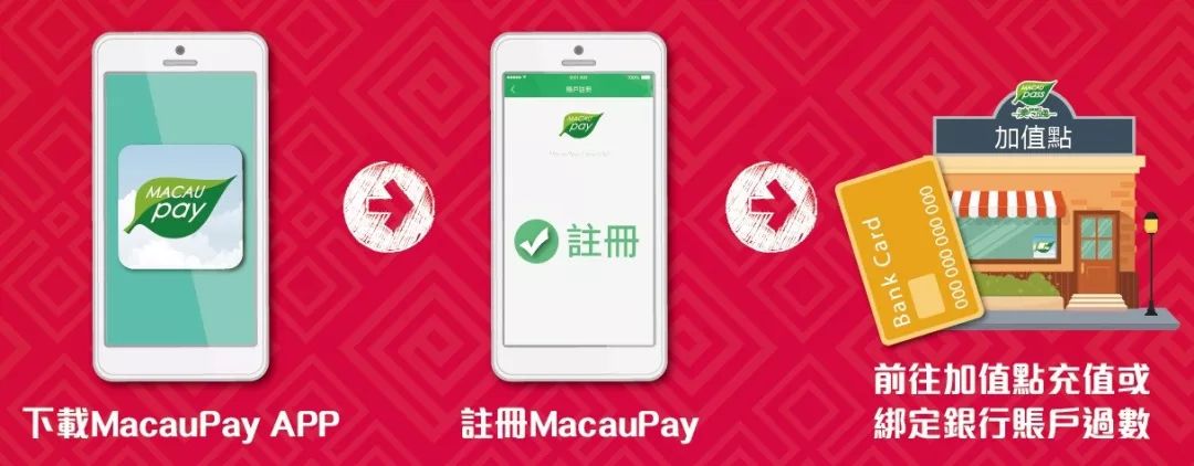 澳門正版資料大全資料生肖卡，探索生肖文化的魅力與實(shí)用指南，澳門正版資料大全，生肖文化魅力與實(shí)用指南探索