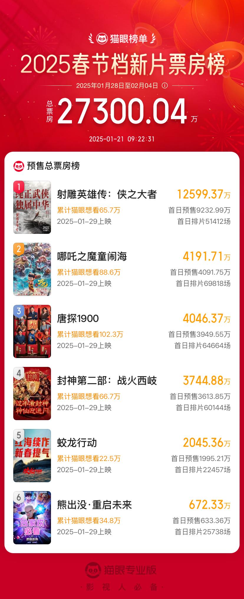 關(guān)于2025年正版射牌圖的深度解析與預(yù)測，2025年正版射牌圖深度解析與預(yù)測報告