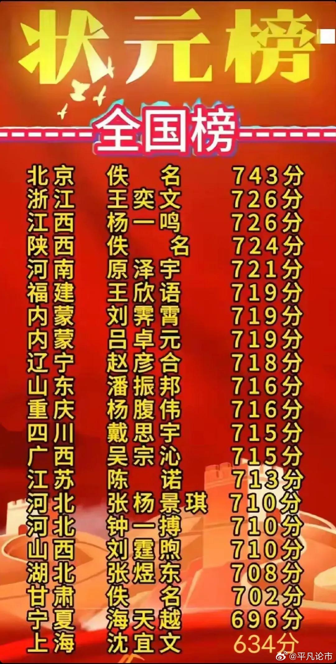 狀元紅97049精準(zhǔn)資料深度解析，狀元紅97049精準(zhǔn)資料深度解讀與解析