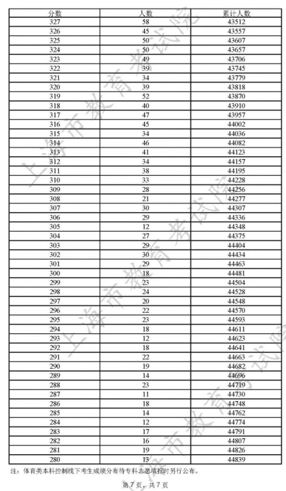 新澳門開獎結(jié)果2025開獎記錄查詢表，全面解析與實用指南，澳門開獎結(jié)果解析與實用指南，查詢表及最新開獎記錄回顧 2025年回顧篇