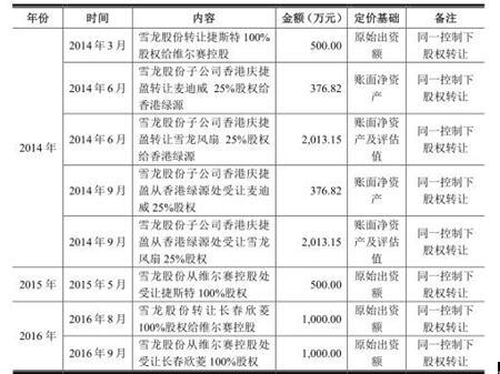 二四六香港管家婆期期準(zhǔn)資料，深度解析與前瞻性預(yù)測，深度解析與前瞻性預(yù)測，香港管家婆期期準(zhǔn)資料揭秘