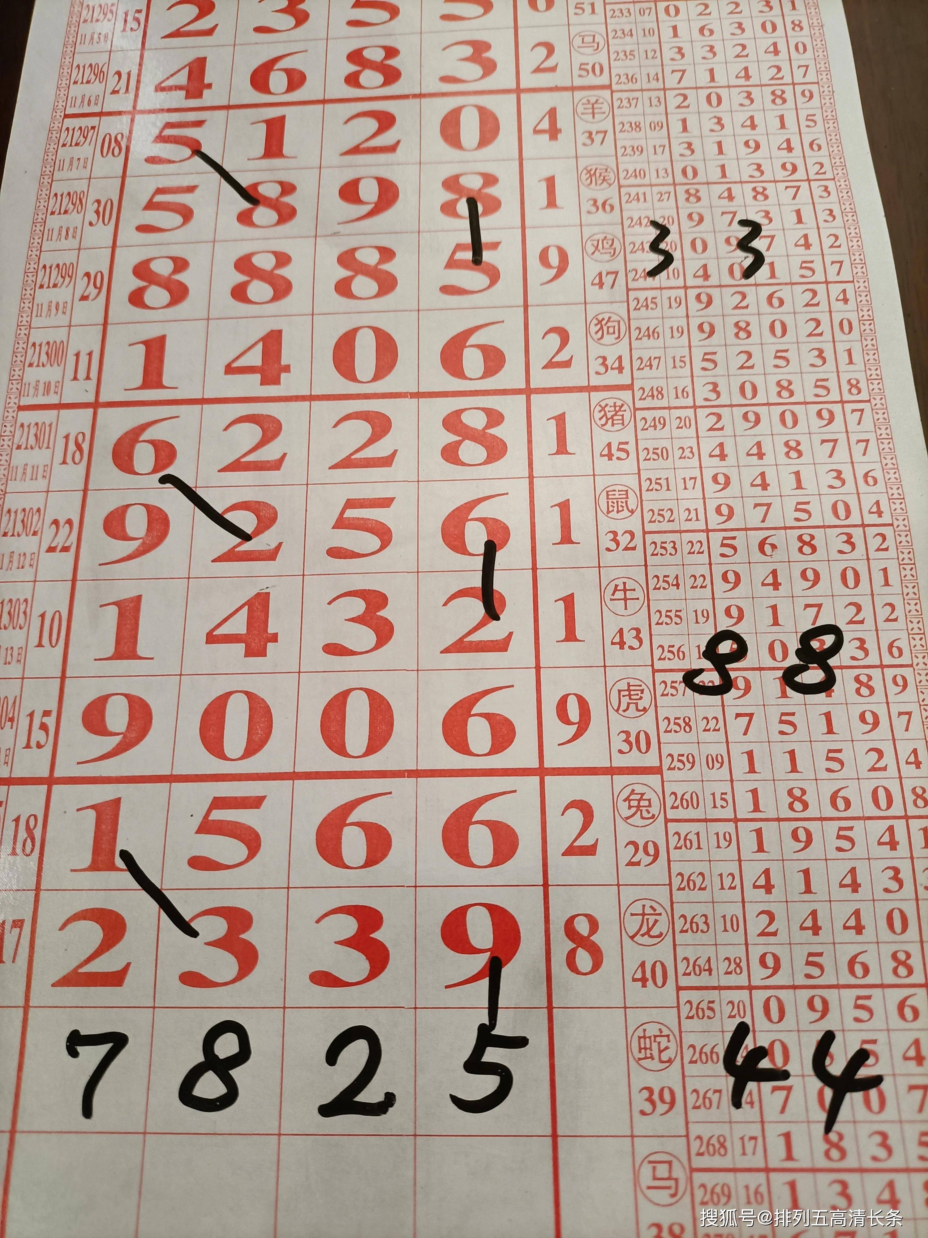 四肖四碼期期準(zhǔn)免費(fèi)資料——揭秘精準(zhǔn)預(yù)測(cè)的秘密，揭秘四肖四碼期期準(zhǔn)，精準(zhǔn)預(yù)測(cè)的秘密資料（免費(fèi)公開(kāi)）