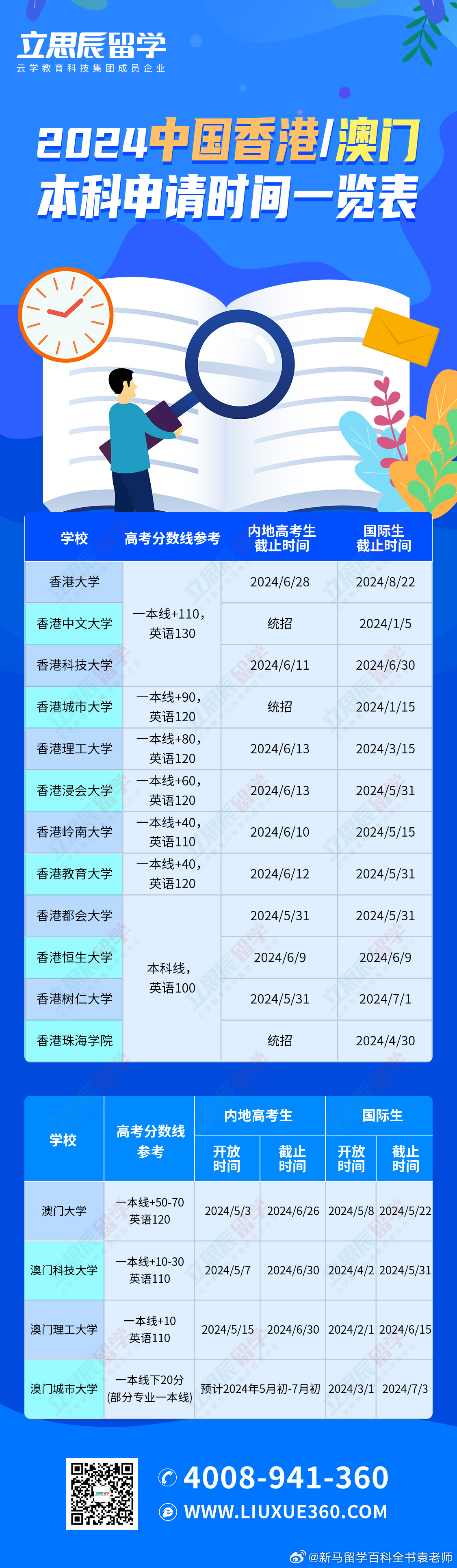 新澳門歷史記錄查詢，揭開歷史的面紗，探尋澳門的發(fā)展歷程，澳門歷史記錄查詢，揭開面紗，探尋澳門發(fā)展歷程