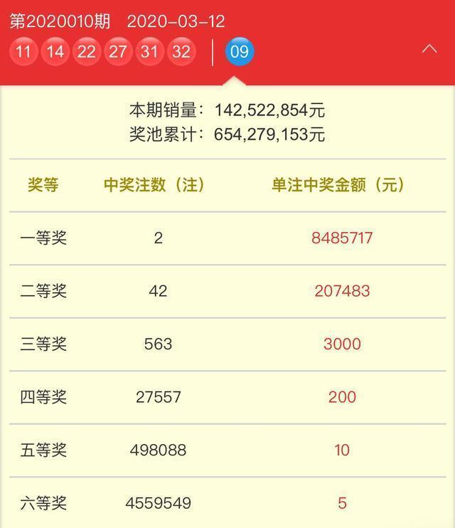 奧門(mén)天天開(kāi)獎(jiǎng)碼結(jié)果 2025 開(kāi)獎(jiǎng)，揭秘彩票背后的秘密與策略分析，揭秘澳門(mén)天天開(kāi)獎(jiǎng)碼背后的秘密與策略分析（2025年開(kāi)獎(jiǎng)記錄）