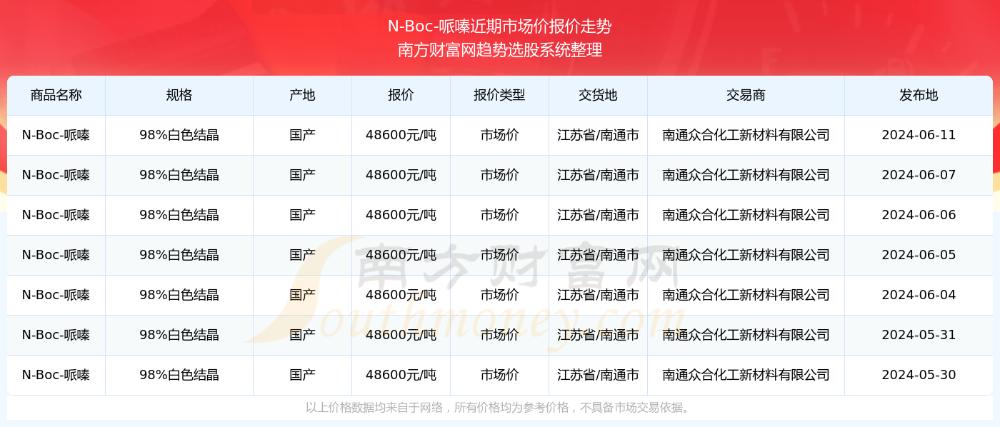 澳門彩開(kāi)獎(jiǎng)結(jié)果查詢系統(tǒng)，邁向未來(lái)的新體驗(yàn)（2025年展望），澳門彩開(kāi)獎(jiǎng)結(jié)果查詢系統(tǒng)，邁向未來(lái)的新體驗(yàn)（2025展望）