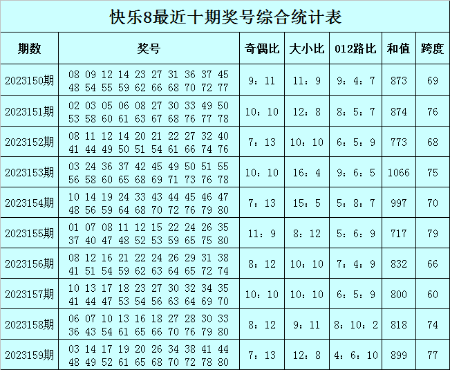 澳門一肖一碼必中一肖，揭秘彩票秘密，尋找中獎之道，揭秘彩票秘密，澳門一肖一碼必中一肖的中獎之道探索