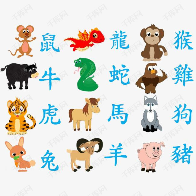 澳門資料免費大全，十二生肖運勢預(yù)測與運勢分析（2025版），澳門資料免費大全，十二生肖運勢預(yù)測與詳細(xì)分析（2025版）