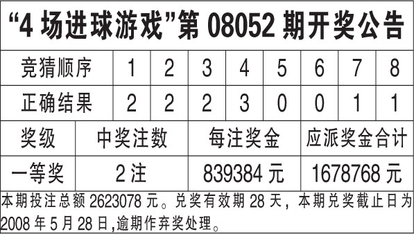 澳門開獎結果及開獎記錄，探索澳門彩票的奧秘與最新資訊（2025年資料網(wǎng)站），澳門彩票開獎結果及最新資訊探索（2025年資料網(wǎng)站全解析）