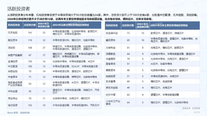 重磅福利2025全年資料免費(fèi)大全，一站式獲取海量資源，重磅福利，2025全年資料免費(fèi)一站式獲取，海量資源大全
