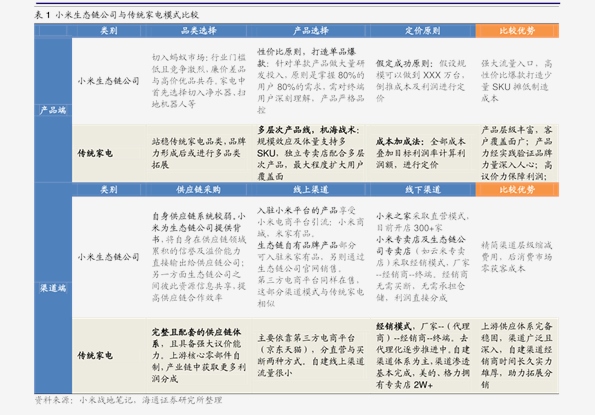 新奧集團邁向2025年，歷史里程碑與未來展望，新奧集團，邁向2025年的歷史里程碑與未來展望
