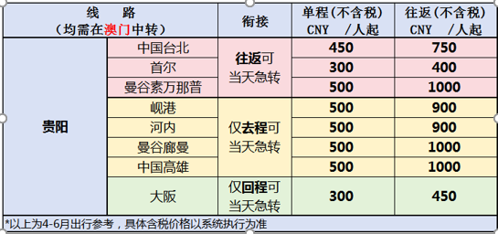 澳門(mén)開(kāi)獎(jiǎng)記錄最快開(kāi)碼，揭秘彩票背后的秘密，揭秘澳門(mén)彩票開(kāi)獎(jiǎng)背后的秘密與最快開(kāi)碼記錄