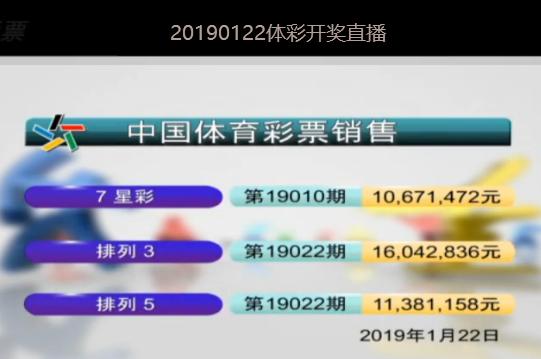 新澳2025今晚開獎結(jié)果揭曉，期待與驚喜的交匯之夜，新澳2025今晚開獎結(jié)果揭曉，期待與驚喜交匯的盛宴之夜