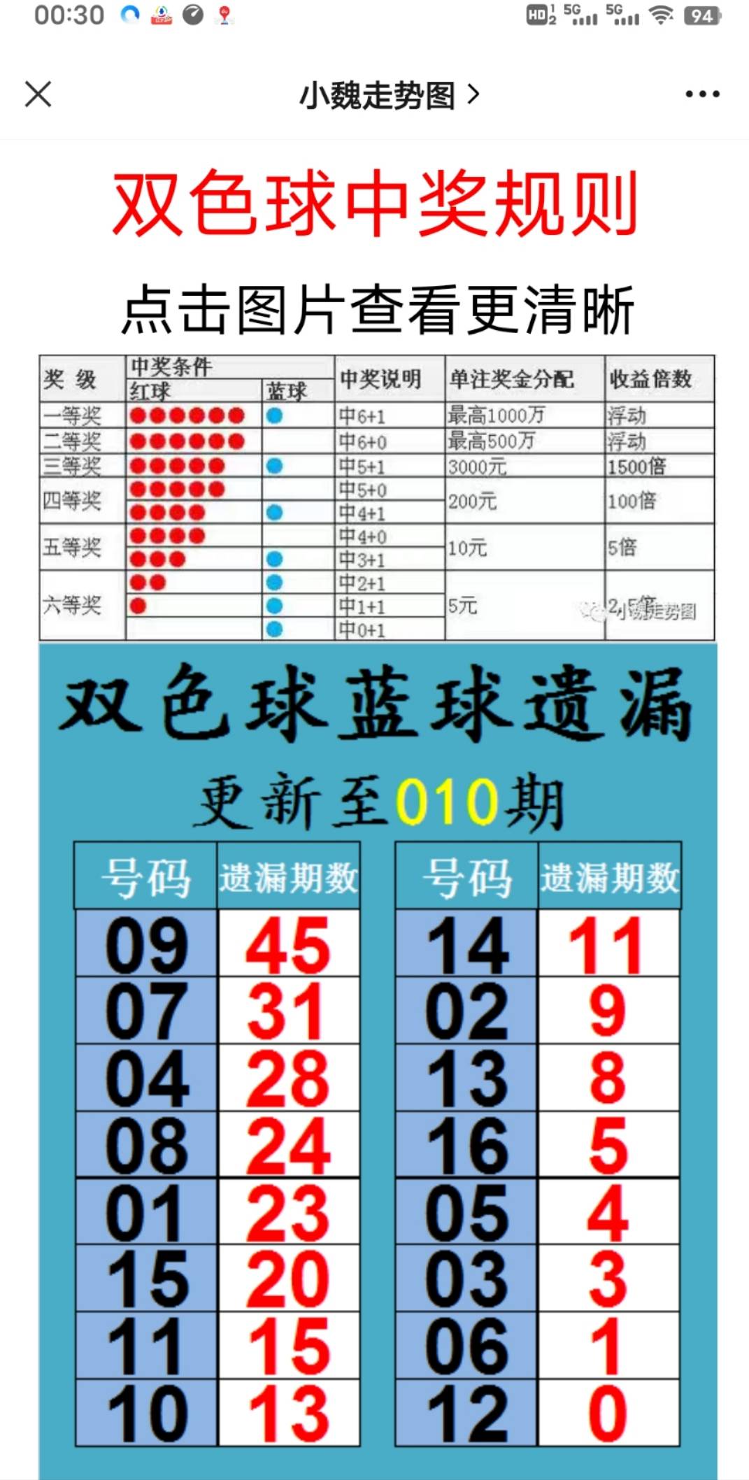 新澳2025大全正版免費(fèi)資料，全面解析與獲取指南，新澳2025正版資料解析與獲取指南，全面解析大全，免費(fèi)獲取！