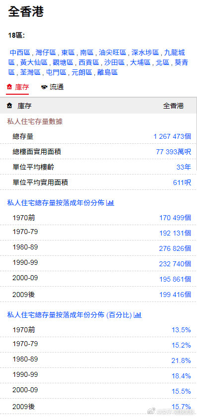 香港金明世家免費(fèi)論壇，探索、交流與共享的優(yōu)質(zhì)平臺(tái)，香港金明世家論壇，探索、交流與共享的優(yōu)質(zhì)平臺(tái)
