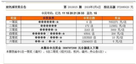 新澳門今晚開獎(jiǎng)結(jié)果號(hào)碼是多少——全面解析與預(yù)測，新澳門今晚開獎(jiǎng)結(jié)果號(hào)碼全面解析與預(yù)測