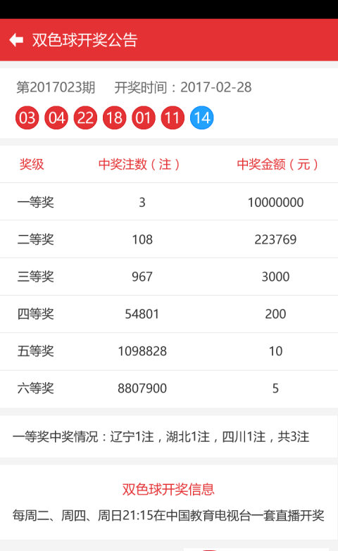 新澳門(mén)彩歷史開(kāi)獎(jiǎng)記錄走勢(shì)圖，深度解析與SEO優(yōu)化探討，新澳門(mén)彩歷史開(kāi)獎(jiǎng)記錄走勢(shì)圖深度解析與SEO優(yōu)化策略探討