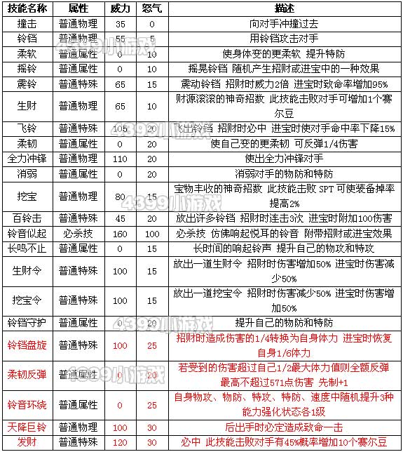 澳門阿六開獎結(jié)果圖表詳解，澳門阿六開獎結(jié)果圖表全面解析