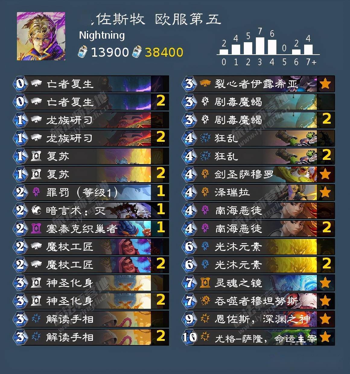 王中王06期指一生肖，揭秘背后的奧秘與策略，揭秘生肖奧秘與策略，王中王生肖預(yù)測(cè)指南（第06期）