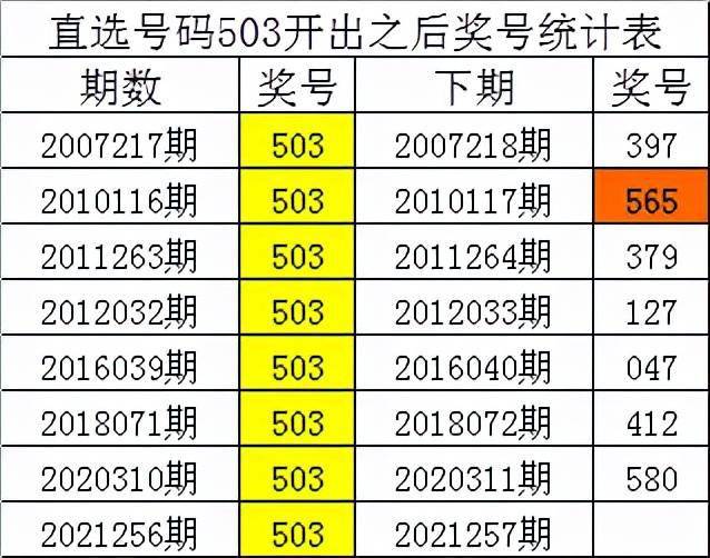 一肖三碼絕密王中王，揭秘背后的秘密，揭秘一肖三碼絕密王中王背后的秘密