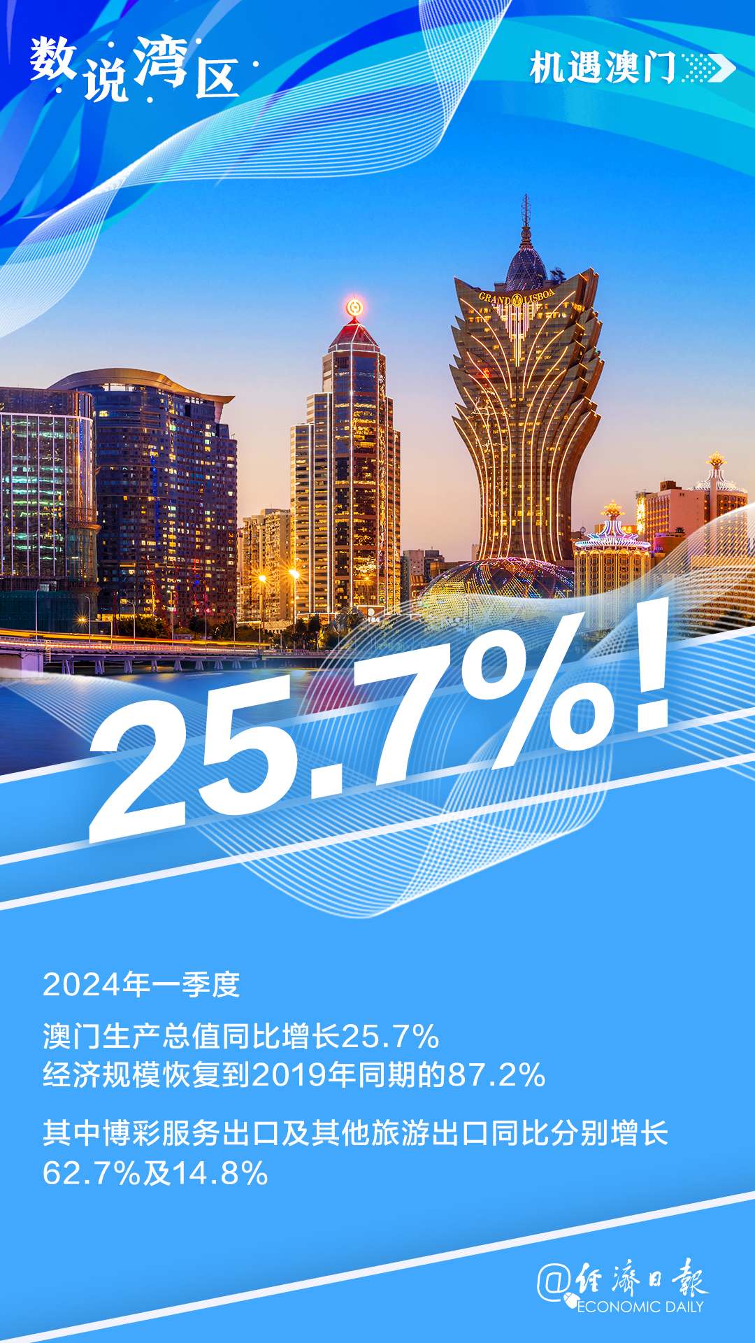 新澳門內(nèi)部資料精準(zhǔn)大全——探索澳門的深度與廣度，澳門深度探索，新澳門內(nèi)部資料精準(zhǔn)大全