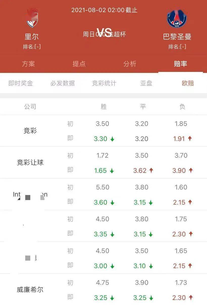 奧門今晚開獎十結(jié)果——探索彩票背后的秘密與策略，澳門彩票開獎結(jié)果深度解析，揭秘背后的秘密與策略