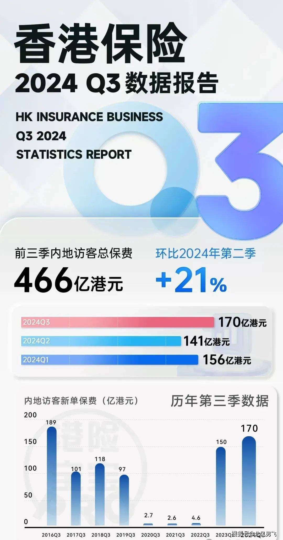 香港彩票開獎(jiǎng)，探索4777777的魅力與快速開獎(jiǎng)信息，香港彩票4777777的魅力與快速開獎(jiǎng)信息探索