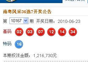 新澳2025今晚開(kāi)獎(jiǎng)結(jié)果，期待與驚喜的交匯，新澳2025今晚開(kāi)獎(jiǎng)結(jié)果，期待與驚喜的碰撞