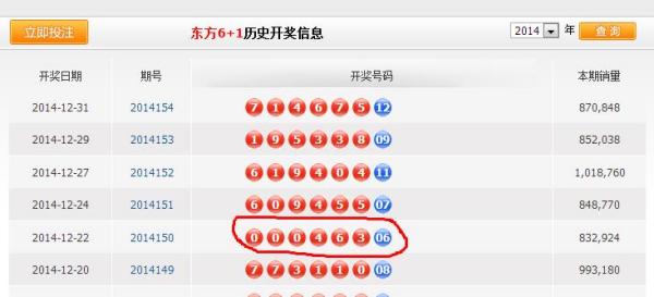 新澳門六開獎結(jié)果查詢最新，全面解析與實(shí)用指南，澳門六開獎結(jié)果最新查詢，全面解析與實(shí)用指南