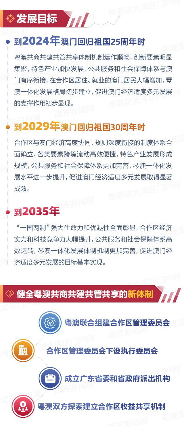 澳門，展望未來，探索無限可能的2025年，澳門，展望未來，2025年無限可能探索之旅
