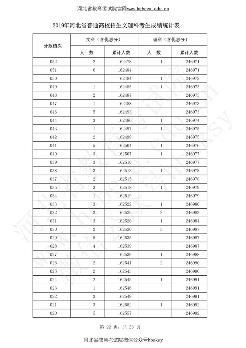 新澳門開獎(jiǎng)結(jié)果及開獎(jiǎng)記錄表查詢，全面解析與實(shí)用指南，澳門開獎(jiǎng)結(jié)果及記錄查詢，全面解析與實(shí)用指南