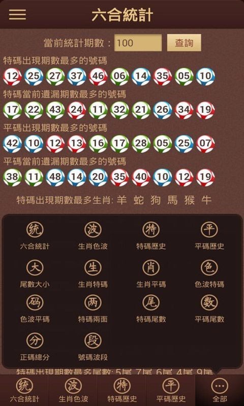 澳門六開獎(jiǎng)結(jié)果料查詢，最新開獎(jiǎng)信息及數(shù)據(jù)分析，澳門六開最新開獎(jiǎng)結(jié)果及數(shù)據(jù)分析