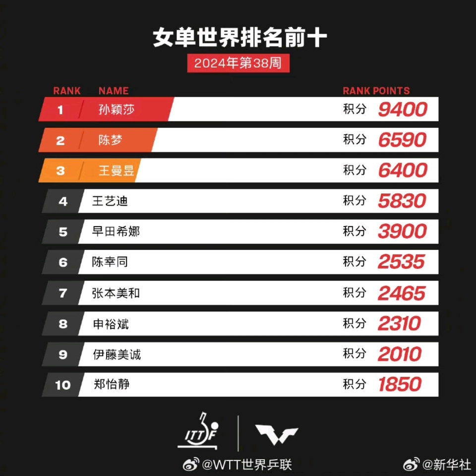 揭秘2025新澳歷史開(kāi)獎(jiǎng)記錄第69期，開(kāi)獎(jiǎng)數(shù)據(jù)與趨勢(shì)分析，揭秘新澳歷史開(kāi)獎(jiǎng)記錄第69期，開(kāi)獎(jiǎng)數(shù)據(jù)與趨勢(shì)深度解析
