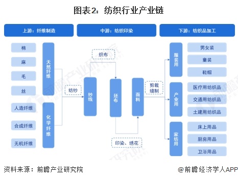 2025新澳原料免費大全——一站式獲取最新優(yōu)質(zhì)原料信息，2025新澳原料免費大全，一站式獲取最新優(yōu)質(zhì)原料信息的平臺