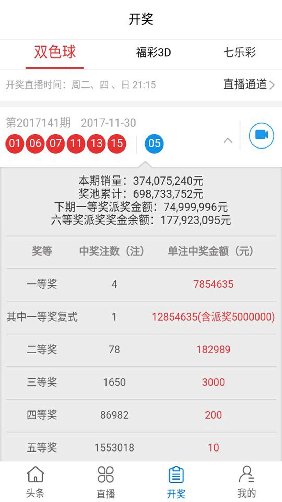 最新奧彩開獎結(jié)果發(fā)布平臺，47766.com，最新奧彩開獎結(jié)果發(fā)布平臺揭曉，訪問47766.com查看最新開獎信息