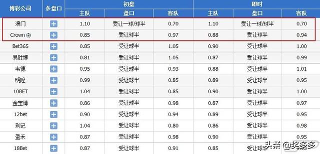 今晚澳門9點(diǎn)35分開獎(jiǎng)，全身心解答，揭示彩票背后的秘密，彩票背后的秘密揭曉，澳門今晚9點(diǎn)35分開獎(jiǎng)全方位解析