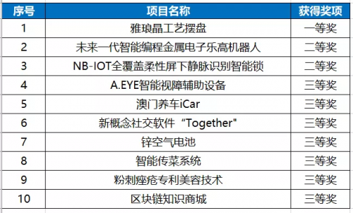 澳門六最快最準開獎結(jié)果解析與探討，澳門六開獎結(jié)果解析，精準預測與探討