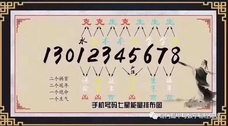 揭秘7777788888精準(zhǔn)新傳真，一網(wǎng)打盡所有細(xì)節(jié)，揭秘精準(zhǔn)新傳真7777788888，一網(wǎng)打盡所有細(xì)節(jié)揭秘與解析
