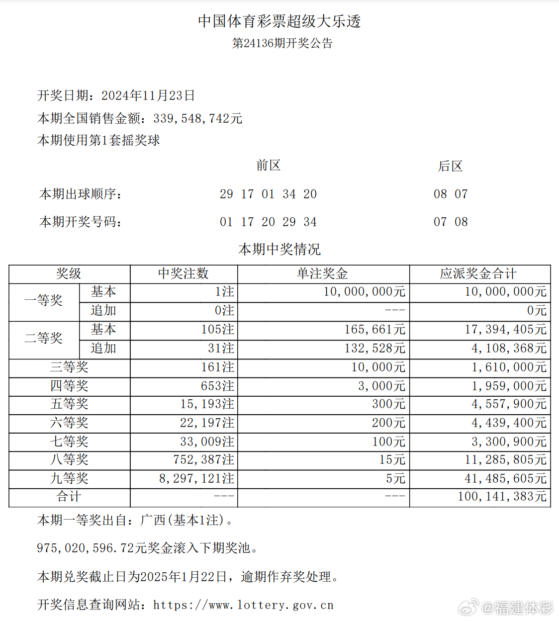 一碼爆特開獎(jiǎng)結(jié)果查詢——快速獲取最新開獎(jiǎng)信息，一碼爆特最新開獎(jiǎng)結(jié)果查詢，快速獲取最新開獎(jiǎng)信息