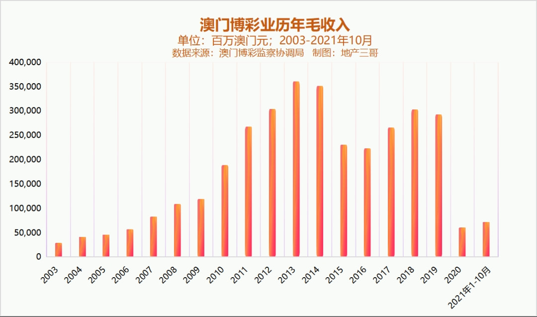 新澳門彩歷史開獎記錄走勢圖，深度解析與預(yù)測分析，澳門彩歷史開獎記錄走勢圖深度解析與預(yù)測分析指南