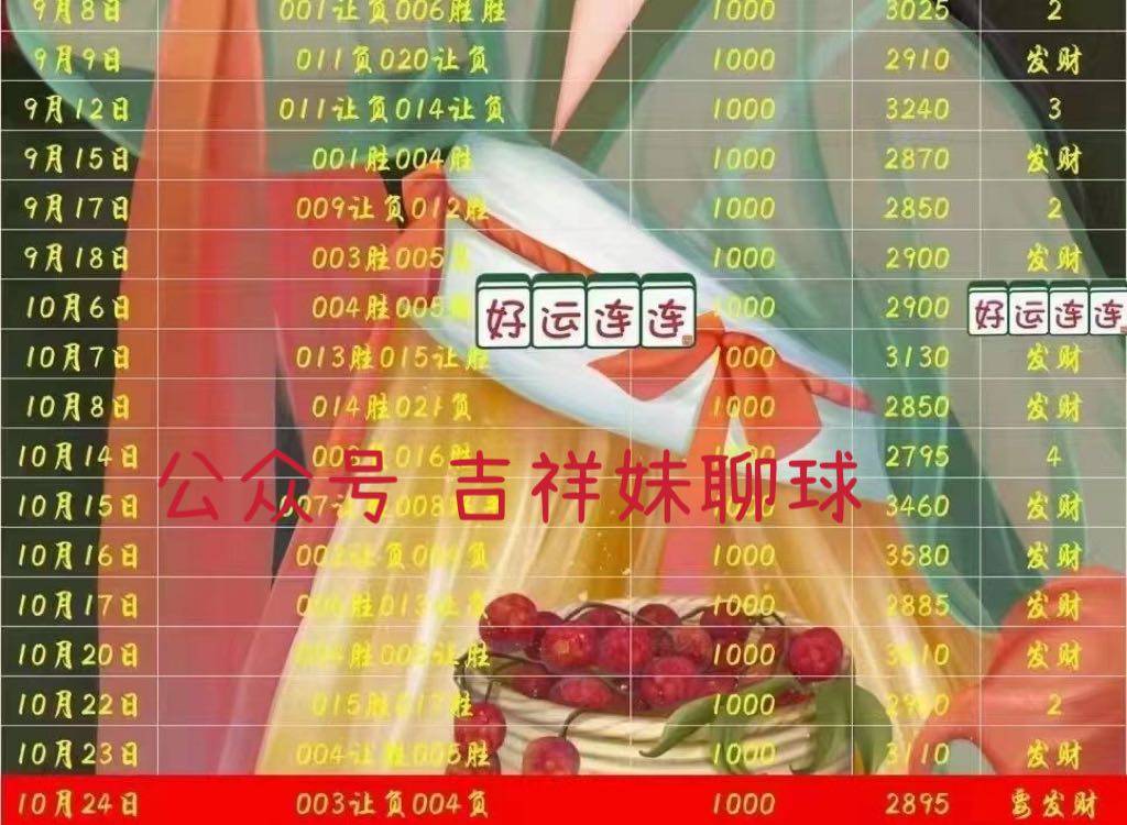 WW777766香港開獎直播，探索最新實(shí)時開獎信息與直播技術(shù)，WW777766香港開獎直播，最新實(shí)時開獎信息與直播技術(shù)探索
