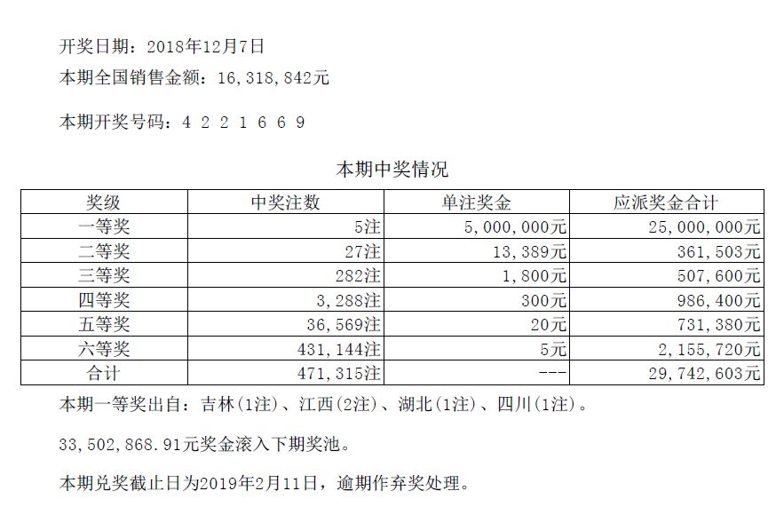 新澳門六開彩開獎結(jié)果，今天開獎了嗎？全面解析與預(yù)測，澳門今日開獎解析與預(yù)測，六開彩開獎結(jié)果揭曉！