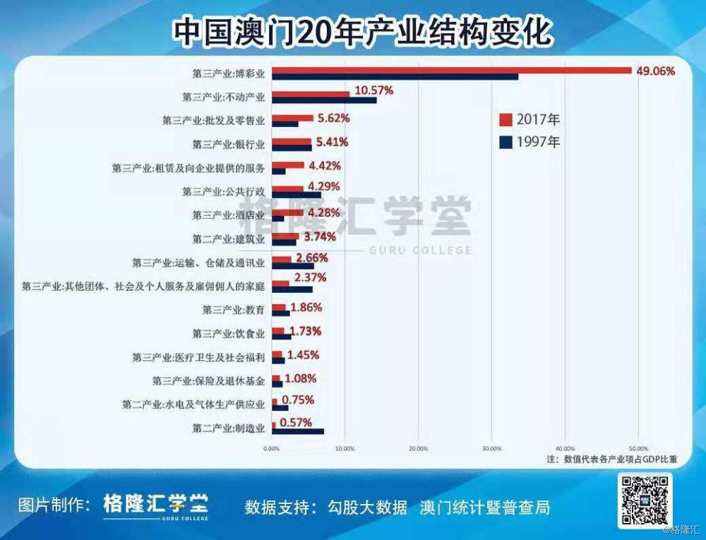 新澳門最精準(zhǔn)正最精準(zhǔn)龍門2025，探索與預(yù)測(cè)，新澳門未來展望，探索與預(yù)測(cè)龍門2025
