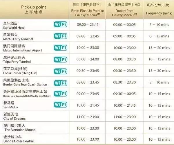 澳門最快開獎時間表最新，掌握最新開獎動態(tài)，贏在起跑線，澳門最新開獎時間表揭秘，掌握動態(tài)贏在起跑線