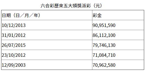 香港王中王開獎(jiǎng)結(jié)果查詢，今晚開獎(jiǎng)盛況一覽，香港王中王開獎(jiǎng)結(jié)果查詢，今晚盛況揭曉，最新開獎(jiǎng)信息一覽